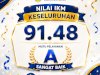 Indeks Kepuasan Masyarakat DPUPR Kabupaten Klaten Semester I Tahun 2026