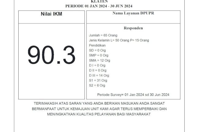 Indeks Kepuasan Masyarakat DPUPR Kabupaten Klaten Semester I Tahun 2024
