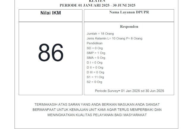 Indeks Kepuasan Masyarakat DPUPR Kabupaten Klaten Semester I Tahun 2025