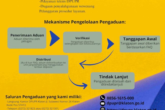 Mekanisme Pengelolaan Pengaduan 2024