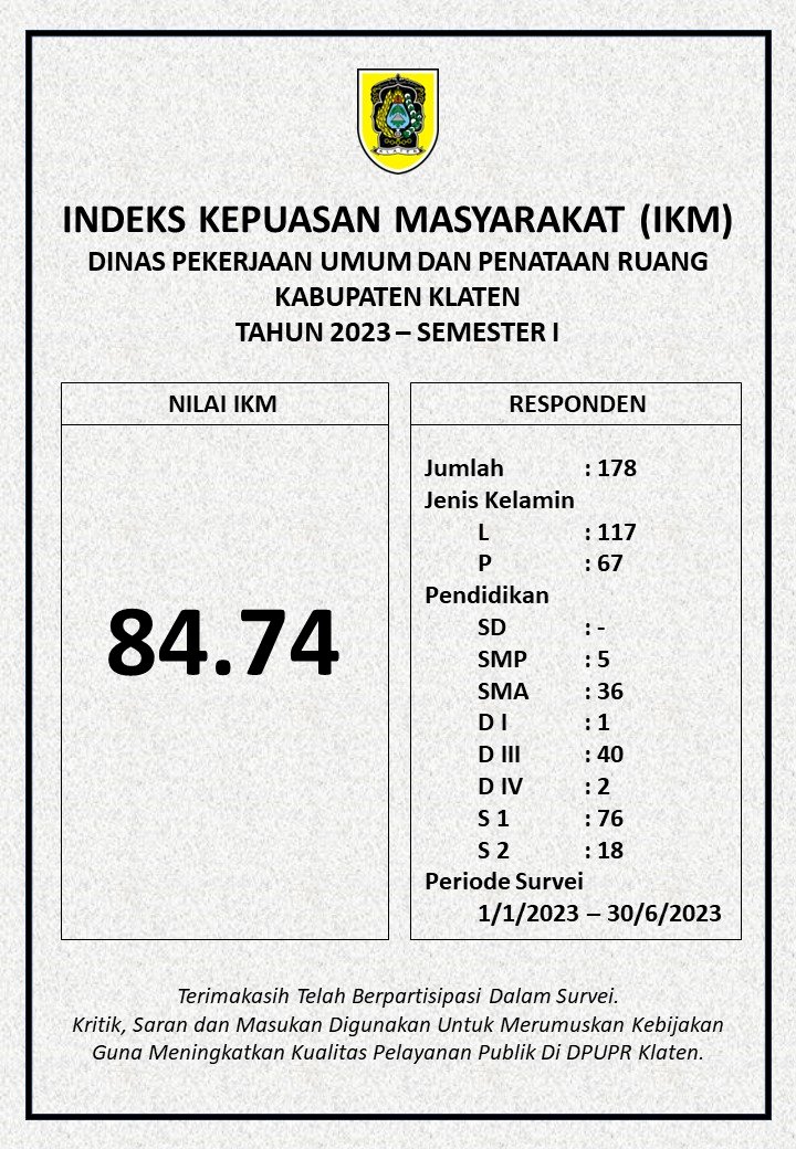Indeks Kepuasan Masyarakat DPUPR Kabupaten Klaten Semester I tahun 2023