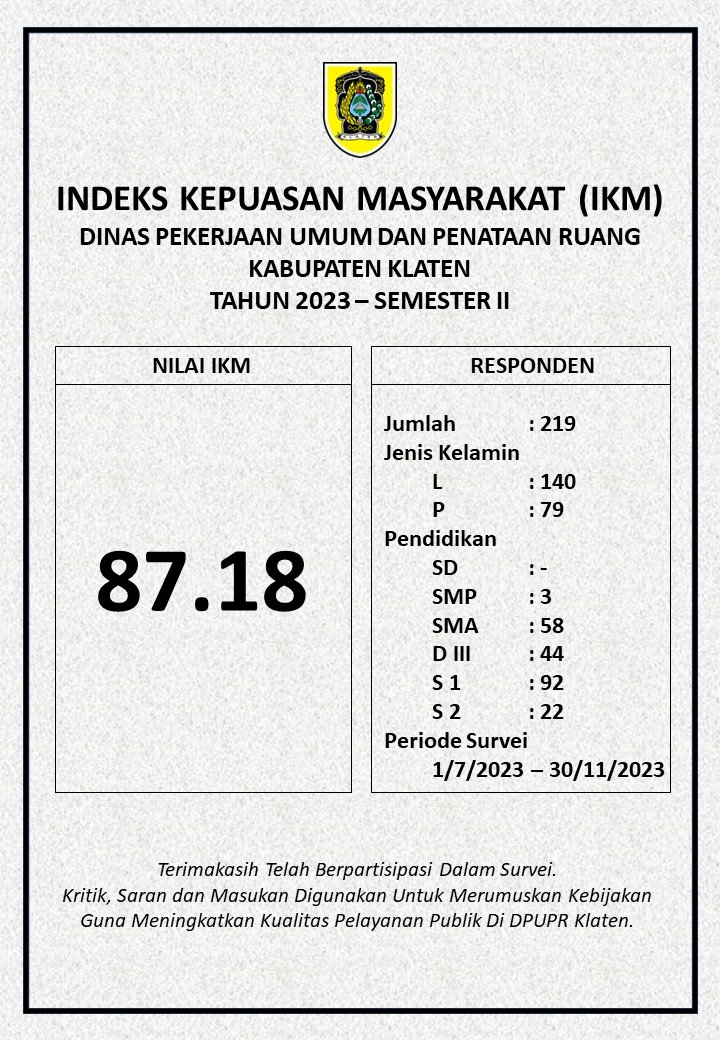 Indeks Kepuasan Masyarakat DPUPR Kabupaten Klaten Semester II Tahun 2023