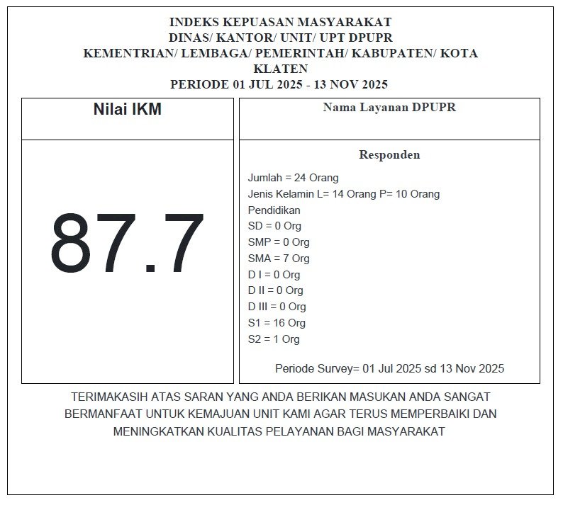 Indeks Kepuasan Masyarakat DPUPR Kabupaten Klaten Semester II Tahun 2025